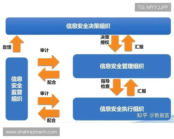 AG厅K8集团：安全保障体系确保用户权益的全面提升
