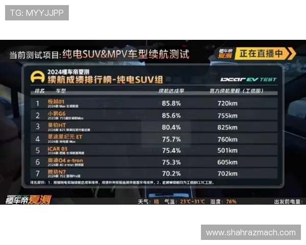 凯发真人游戏用户评价高，赢得广大玩家的一致好评