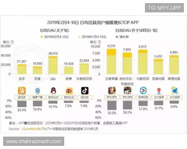 凯发体育备用平台官网提供专业的赛事数据分析,帮助用户做出明智的投注决策 凯发体育备用平台官网提供专业的赛事数据分析,帮助用户做出明智的投注决策